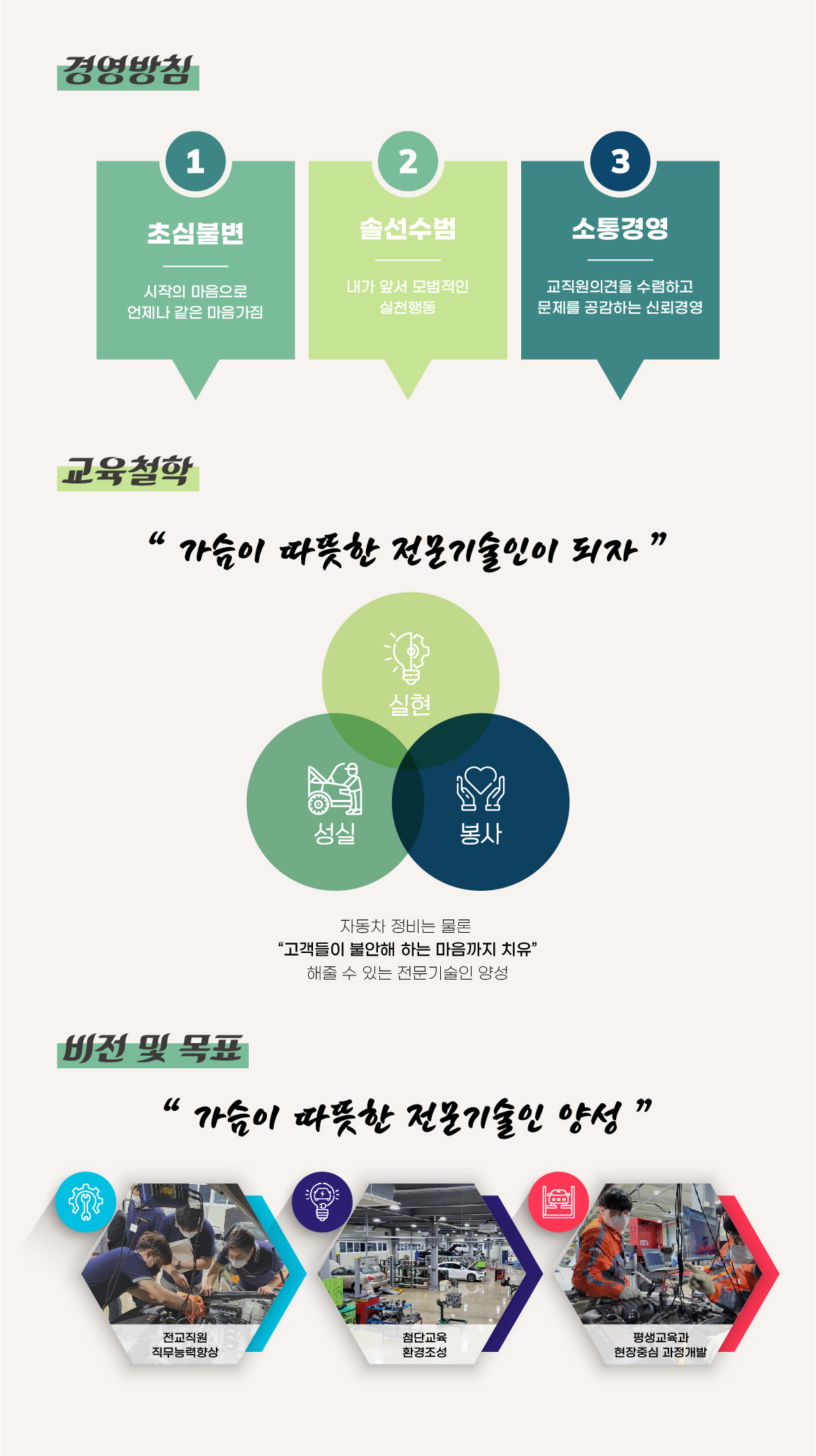 사용자 등록이미지